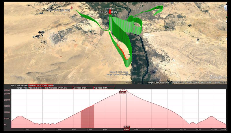 FlightLogAnalyzer Features - MSFS Logbook and Live Tracking